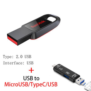 SanDisk CZ61 USB 2.0